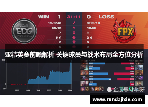 亚精英赛前瞻解析 关键球员与战术布局全方位分析