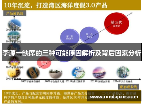 李源一缺席的三种可能原因解析及背后因素分析 李源一缺席的三种可能原因解析及背后因素分析