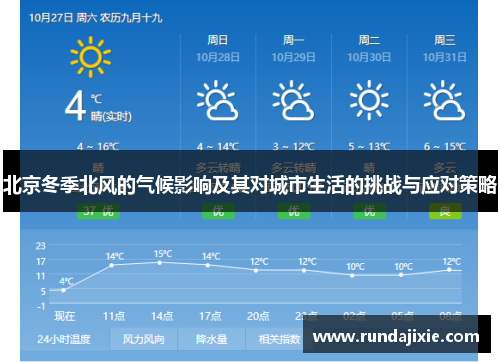 北京冬季北风的气候影响及其对城市生活的挑战与应对策略
