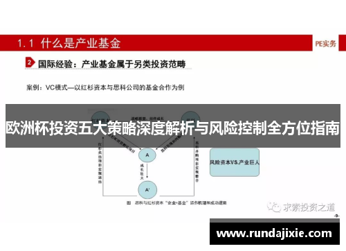 欧洲杯投资五大策略深度解析与风险控制全方位指南 欧洲杯投资五大策略深度解析与风险控制全方位指南