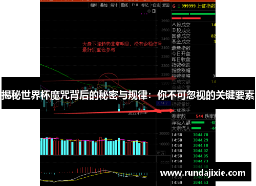 揭秘世界杯魔咒背后的秘密与规律:你不可忽视的关键要素 揭秘世界杯魔咒背后的秘密与规律:你不可忽视的关键要素