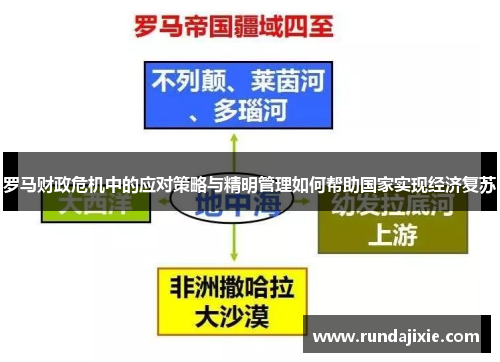 罗马财政危机中的应对策略与精明管理如何帮助国家实现经济复苏 罗马财政危机中的应对策略与精明管理如何帮助国家实现经济复苏
