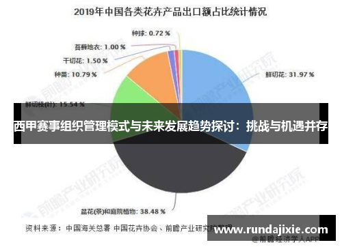 西甲赛事组织管理模式与未来发展趋势探讨:挑战与机遇并存 西甲赛事组织管理模式与未来发展趋势探讨:挑战与机遇并存